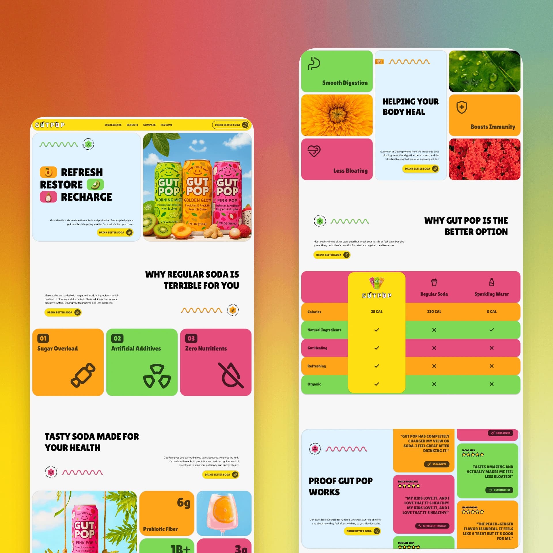 Gut Pop final template showcase featuring its hero, education, benefits, and product sections