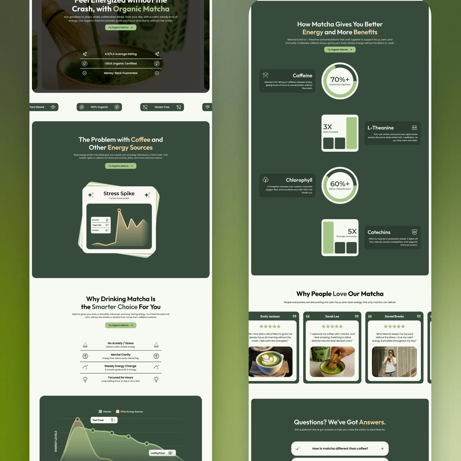 Mind Matcha full-page desktop template