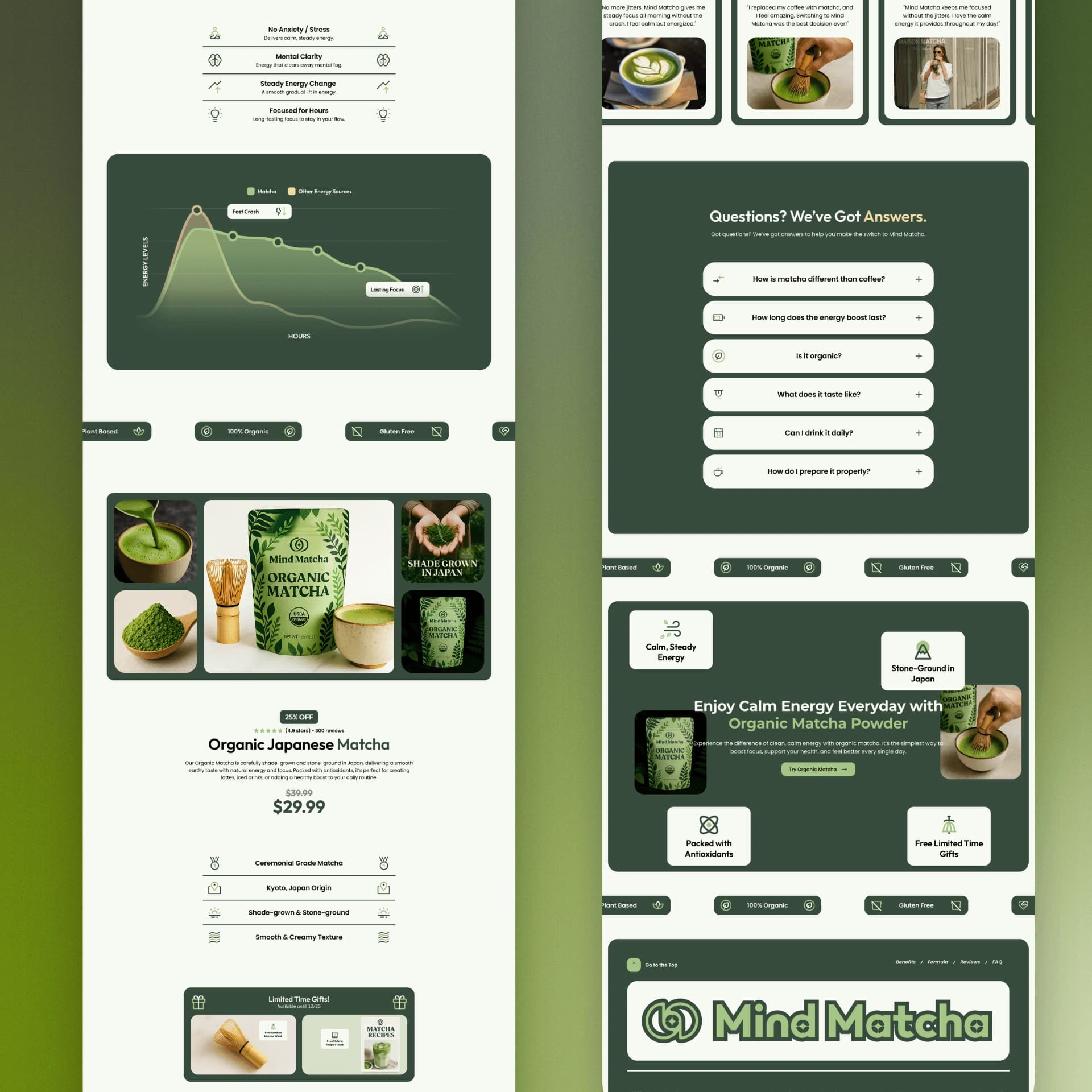 Mind Matcha responsive and mobile template views