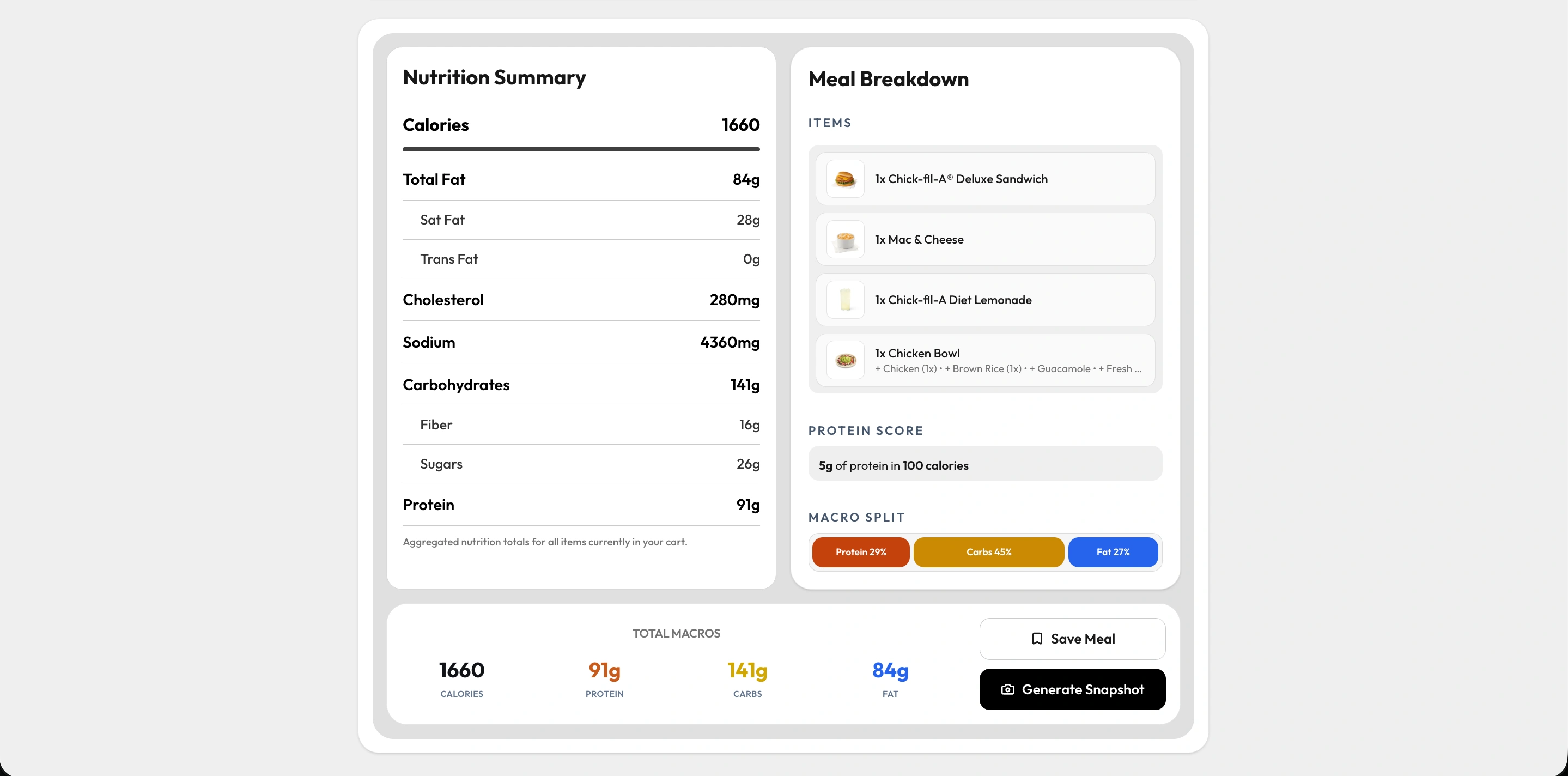 Macro Maxxer complete meal and nutrition overview