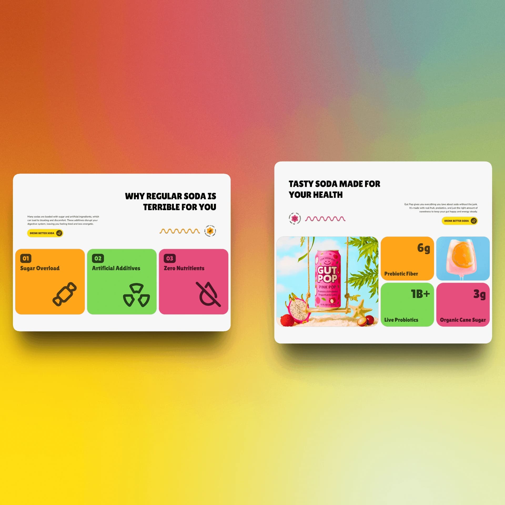 Gut Pop product education section explaining ingredients and gut-health benefits